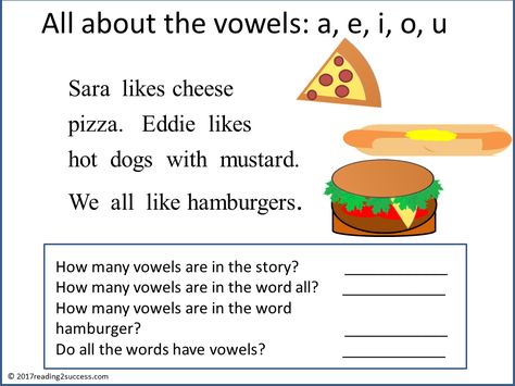 All about the vowels: a, e, I, o, u Using a pointer, students take turns pointing to the vowels in the story and in words.  This activity helps children understand that all words must have at least one vowel.  And when ready it will help children understand that every syllable in a word must have a vowel.  In addition to the large chart, each child is given his/her own paper of the story.  In this example, students were asked to answer questions. A Word, Phonics, Helping Kids, The Story, Turn Ons