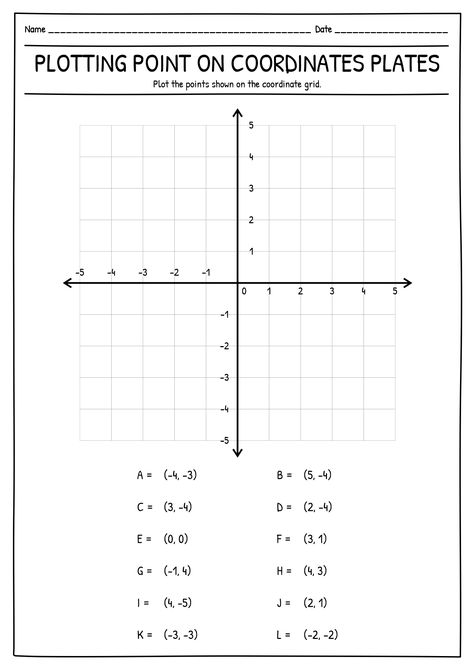 Coordinate Grid Activities, Middle School Worksheets, Plane Math, Coordinate Plane Worksheets, Coordinate Graphing Pictures, Coordinate Plane Graphing, Coordinate Grid, Ordered Pairs, Coordinate Graphing