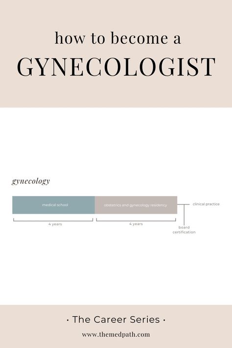 How to become a gynecologist: the ultimate guide for pre-med and medical students. A breakdown of the training timeline from medical school to residency to fellowship. Getting Into Medical School, Medical School Essentials, Obstetrics And Gynaecology, Pre Med, Med Student, School Essentials, Medical Students, School Hacks, Medical School