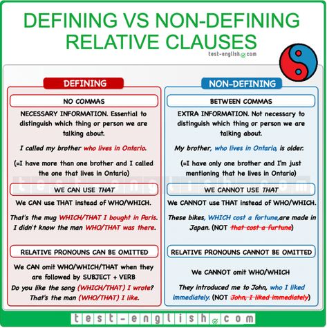 Test English Relative Clauses Grammar, Relative Adverbs, Advanced English Grammar, Relative Clauses, English Grammar Exercises, Relative Pronouns, English Exam, Grammar Exercises, Teaching English Grammar