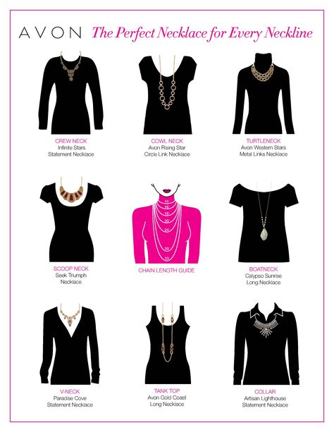 Check out this quick & easy guide to matching Avon jewelry & necklaces to your current wardrobe. Learn how to incorporate new styles to your favorite tops. Type Of Necklace, Neckline Necklace Guide, Necklace For Neckline, Necklace Guide, Trendy Chokers, Avon Fashion, Necklace Length Guide, Avon Lady, Jewelry Cleaning