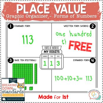 Place Value Graphic Organizer - Forms of Numbers | TpT Expanded Form, Base Ten, Graphic Organizer, Place Value, Standard Form, Place Values, Graphic Organizers, Teacher Store, Teachers Pay Teachers