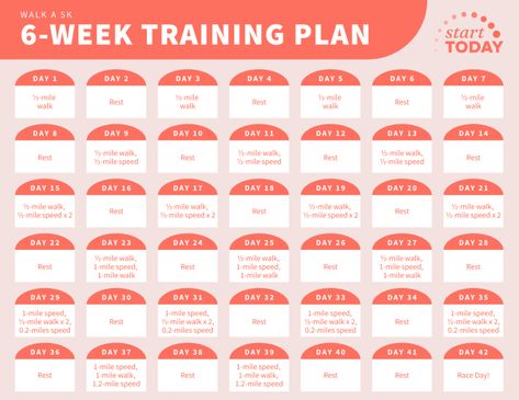 5K Training Plan: 6-Week Training Schedule for Beginners Train For A 5k, 5 Minute Yoga, 5k Training Plan, Strength Training Routine, 31 Day Challenge, Google Fit, 5k Training, Virtual Race, Benefits Of Walking