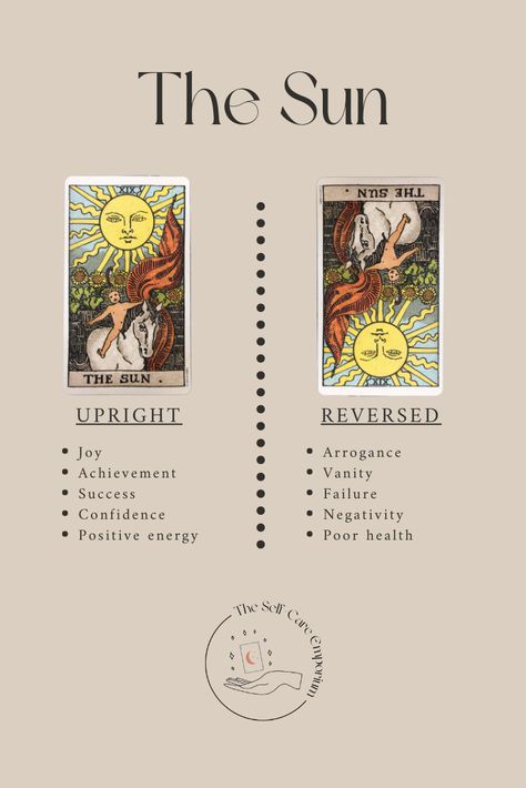 The Sun Tarot Meaning & Guidance — | The Self-Care Emporium The Sun Tarot Meaning, Sun Tarot Card Meaning, The Sun Card, Sun Tarot Card, Tarot Reading Spreads, Tarot Interpretation, The Sun Tarot Card, Tarot Cards For Beginners, The Sun Tarot