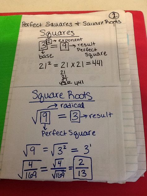 Journal Wizard: Geometry: Preparing for Right Triangles by Reviewing Squares, Square Roots, and Rules of Divisibility 8th Grade Math Worksheets, High School Math Classroom, College Algebra, Math 8, Irrational Numbers, Math Madness, Interactive Journals, Math Talk, Math Anchor Charts