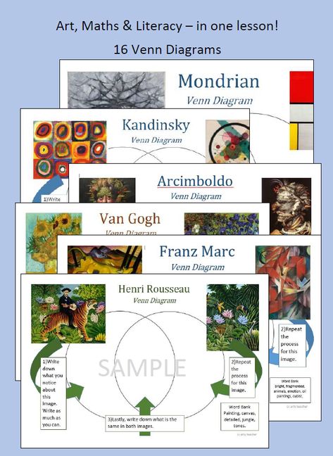 History Drawings, Art Classroom Management, Venn Diagrams, Art Teacher Resources, Art Handouts, History Infographic, Art Teaching Resources, Art History Lessons, High School Art Lessons