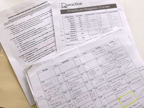 ncidq study schedule Ncidq Study Schedule, Study Schedule, Exam Prep, New Moms, Bullet Journal, Education, Design