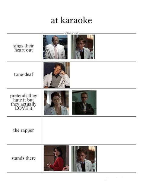 house m.d. (template cr : @/fraisewon on tiktok) House X Wilson Fanart, House Md Funny, House And Wilson, Doctor Shows, House Fanart, Gregory House, Medical Malpractice, House Md, Dr House