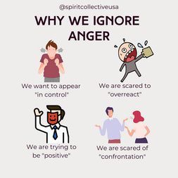 lots of people, myself included, sometimes try to ignore anger or push it down, or reason it away. Unfortunately, anger releases chemicals in our bodies that damage our living tissues, It's imperative we learn how to release anger in a healthy manner Deal With Anger, How To Release Anger, Release Anger, Dealing With Anger, Authentic Life, I Am Learning, I Am Angry, Parenting Done Right, How To Move Forward