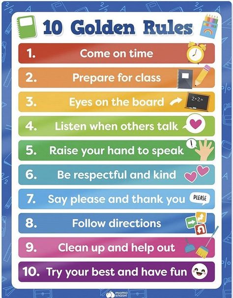 Rules Chart For Classroom, Rules For Classroom, Chart For Classroom, Inspirational Classroom Quotes, Peraturan Kelas, Materi Bahasa Inggris, English Posters, Classroom Charts, Classroom Rules Poster