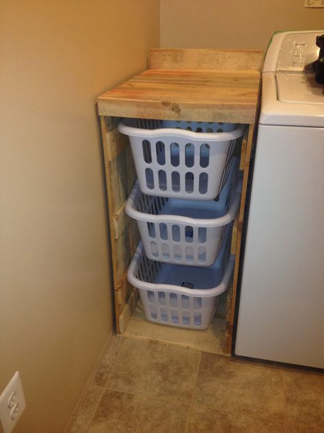 Laundry Basket Holder, Triangle Storage, Laundry Room Baskets, Basket Holder, Dream Laundry Room, Laundry Room Renovation, Laundry Room Inspiration, Laundry Room Remodel, Laundry Closet