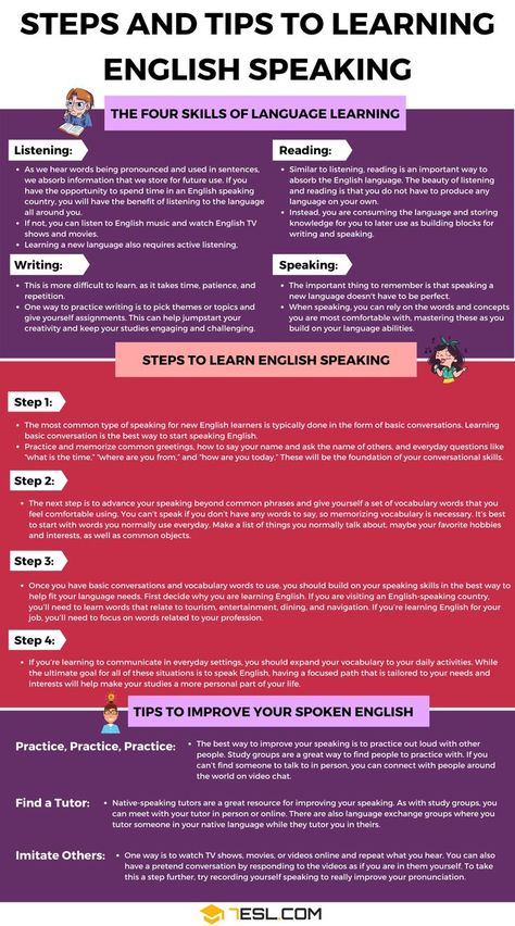 Steps and tips to learning and improving English speaking! Learning a new language is one of the most challenging and rewarding tasks you can undertake. How To Learn English Step By Step, How To Improve English Skills, How To Teach Speaking English, How To Improve English Speaking, How To Learn English Speaking Step By Step, How To Learn English Speaking Tips, English Language Teaching Activities, Fluent English Speaking Tips, How To Learn English Speaking