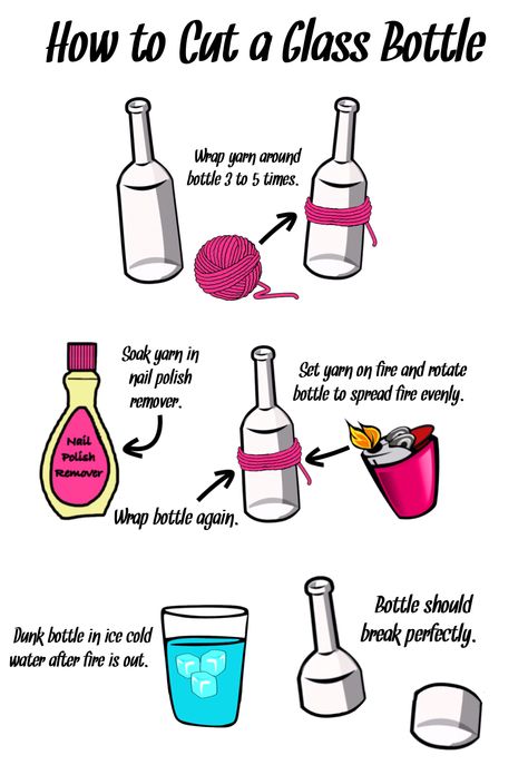 ('How to Cut a Glass Bottle...!') How To Cut A Wine Bottle, Making Glasses Out Of Bottles, Glass Coke Bottle Crafts Diy Ideas, How To Cut A Glass Bottle Diy, Glass Bottle Recycle, Glass Bottle Room Decor, What To Do With Alcohol Bottles, Recycling Glass Bottles, How To Cut Wine Bottles Diy