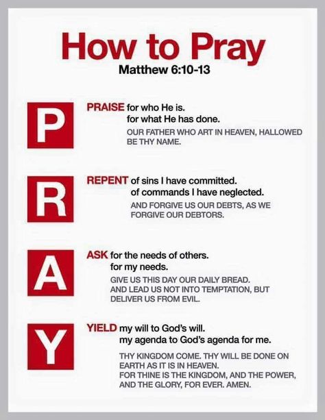 P.R.A.Y. Acronym Our Father Who Art In Heaven, Bible Study Methods, True Faith, How To Pray, Ayat Alkitab, Prayer Verses, Bible Teachings, Prayer Scriptures, Scripture Study