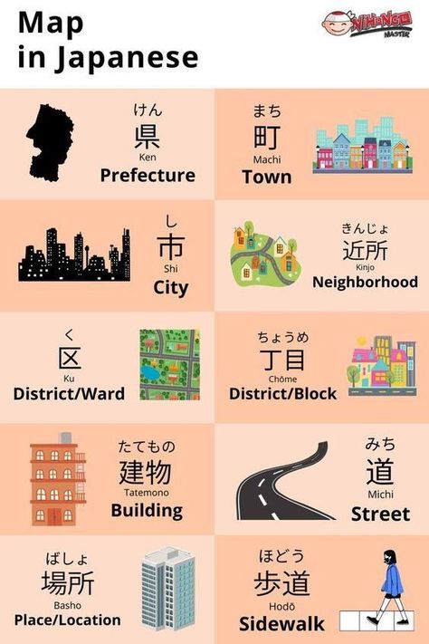 Map in Japanese  ------ #learnjapanese #japaneselanguage #JLPT #japaneselearning cre on pic Japanese Beginner, Learn Japanese Beginner, Japanese Resources, Learn Basic Japanese, Learn Japan, Speak Japanese, Basic Japanese, Materi Bahasa Jepang, Learning Languages Tips