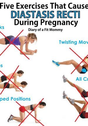 12 Week No-Gym Home Workout Plan - Diary of a Fit Mommy Recti Diastasis, Pregnancy Ab Workout, Pregnancy Abs, 8 Week Workout Plan, Tummy Pooch, Gym For Beginners, Pregnancy First Trimester, Diastasis Recti Exercises, Prenatal Workout