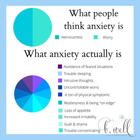 Things To Make You Tired, How To Explain Your Mental Health, Mental Health Therapy, Mental Health Facts, Mental Health And Wellbeing, Mental Health Support, Health Quotes, Health Facts, Mental And Emotional Health