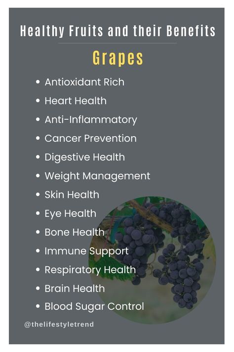 health benefits of grapes, 10 health benefits of grapes, health benefits of grapeseed oil, health benefits of grapes green, health benefits of grape seed extract, health benefits of grapeseed oil for skin, health benefits of grapes during pregnancy, health benefits of grapes in pregnancy, health benefits of grapes reddit, health benefits of grape seeds, health benefits of grapes seeds, what are the health benefits of grapes while pregnant, best health benefits of grapes Grapes Benefits Health, Benefits Of Grapes, Grapes Benefits, Personal Grooming, A Balanced Diet, Respiratory Health, Blood Sugar Control, Natural Sugar, Healthy Fruits