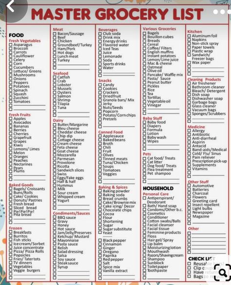 Master Grocery List Printable Free, Master Grocery List Printable, Grocery List Printable Free, Master Grocery List, Kitchen Essentials List, Conversion Chart Kitchen, Grocery List Printable, Master List, List Printable