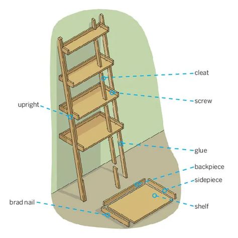 How to Build a Ladder Bookshelf - This Old House Diy Ladder Bookshelf, Diy Wooden Ladder, Build A Ladder, Diy Bookshelf Plans, Diy Ladder Shelf, Leaning Bookshelf, Bookcase Plans, Easy Weekend Projects, Diy Bookshelf