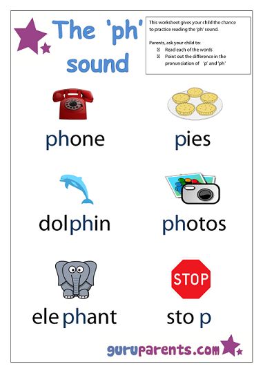 Preschool Letter Worksheet - ph sound, one in our range of free letter P worksheets. Ph Words Worksheet, Th Sounds Worksheet, Er Sound Worksheet, Ph Sound Words, Ph Words, Ph Sound, Ph Sound Worksheets, Ph Phonics Worksheets, Volunteering Activities