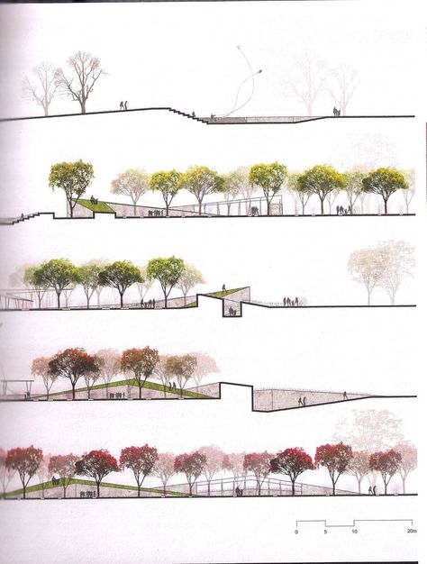 Architecture Section Model, Landscape Elevation, Landscape Architecture Section, Landscape Diagram, Landscape Architecture Diagram, Architectural Scale, Landscape Architecture Drawing, Urban Landscape Design, Desain Lanskap