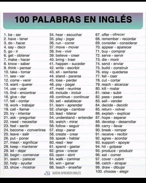 Useful Spanish Phrases, Spanish Words For Beginners, Basic Spanish Words, Spanish Basics, Learning Spanish Vocabulary, English Skills, Learn English Grammar, Interesting English Words, Spanish Language Learning