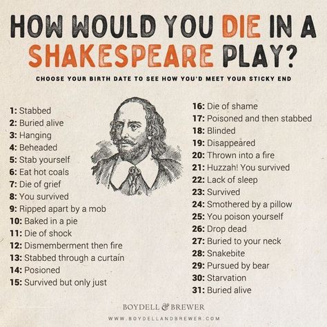 English Literature Notes, Shakespeare Words, Teaching Shakespeare, Ap Literature, Teaching High School English, Literature Humor, Teaching Literature, Shakespeare Quotes, Book Writing Tips