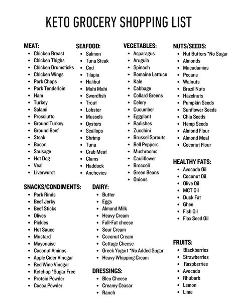 Keto Grocery List Printable | Keto Food List | Low Carb Food List | Keto Tracker | Instant Download Low Carb Staples To Keep On Hand, Keto Tracker, Keto Receipts, Printable Keto Food List, 2024 Meals, Ketosis Diet Recipes, Low Carb Food List, Low Carb Food, Keto Grocery List