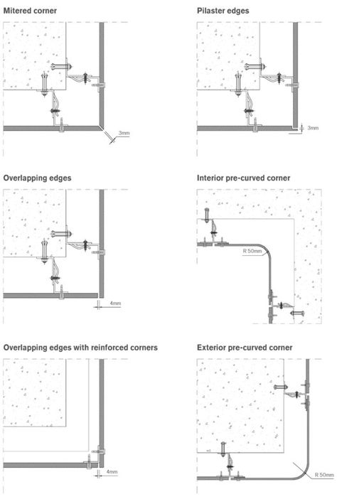 Facade Panel, Double Skin, Detailed Plans, Glass Facades, Detailed Drawings, Facades, Wall Paneling, Roof, Floor Plans