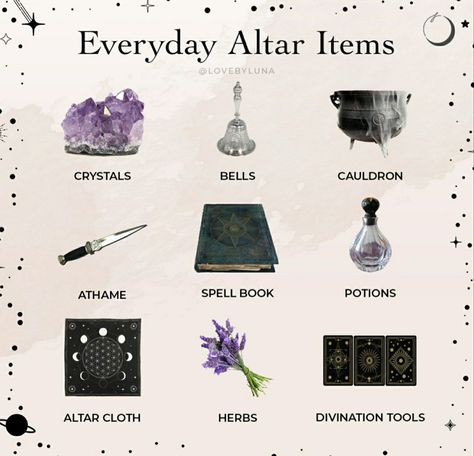 Alter Ideas Spiritual, Altar Items, Witchcraft Altar, Witch Room, Witch Rituals, Wiccan Magic, Witch Spirituality, Magic Spell Book, Grimoire Book