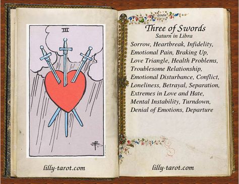 Meaning of Ten of Swords Suit Of Swords, Swords Tarot Meaning, 3 Of Swords, Extrasensory Perception, Three Of Swords, Tarot Card Reader, Free Tarot Cards, Tarot Prediction, Tarot Cards For Beginners