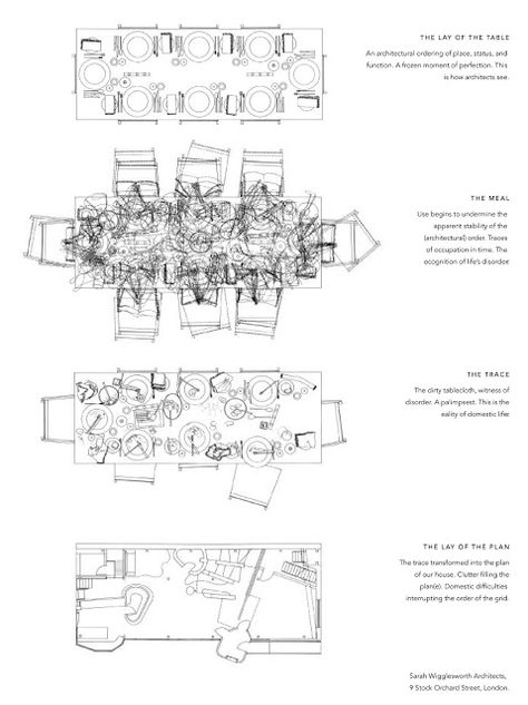 Food & Architecture Food Architecture, Architectural Orders, Site Analysis, Architecture Collage, Concept Diagram, Architecture Graphics, Plan Drawing, Beautiful Interior Design, Diagram Architecture