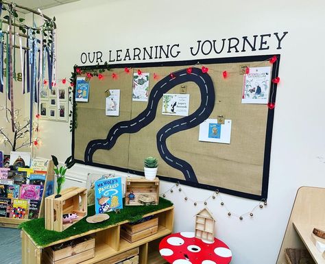 Mrs B on Instagram: “❤️ LEARNING JOURNEY❤️ We had a training day today so managed to set up the children’s wall ready for our next block of learning. We add…” Learning Journey Display, Nursery Display Boards, Teaching Hacks, Eyfs Ideas, Eyfs Classroom, Things For School, Class Displays, Display Boards, Children's Activities