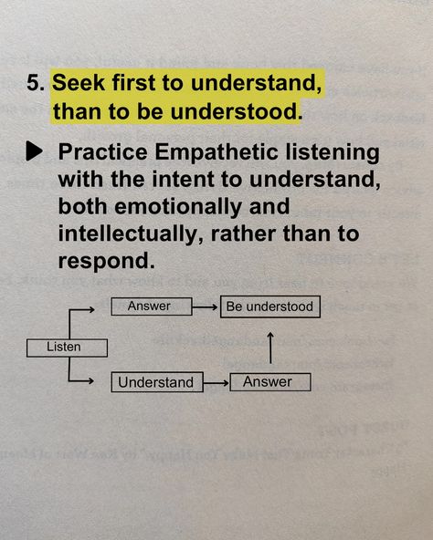 ✨7 habits to be highly effective and live a happy and successful life. 📍Taken from book- The 7 habits of highly effective people by Stephen R. Covey. ✨The book is a timeless classic for personal and professional success. The book provides insights on human behaviour and personal development to address various aspects of life including personal development, relationships and leadership. With practical steps and exercises, the book can guide readers to change their mindset and shift their f... Books Atomic Habits, What Are The 7 Habits Of Highly Effective People, Quotes From Atomic Habits Book, Stephen Covey 7 Habits, 7 Habits Of Highly Effective People Book, Seek First To Understand, Logic And Critical Thinking, Business Strategy Management, Highly Effective People