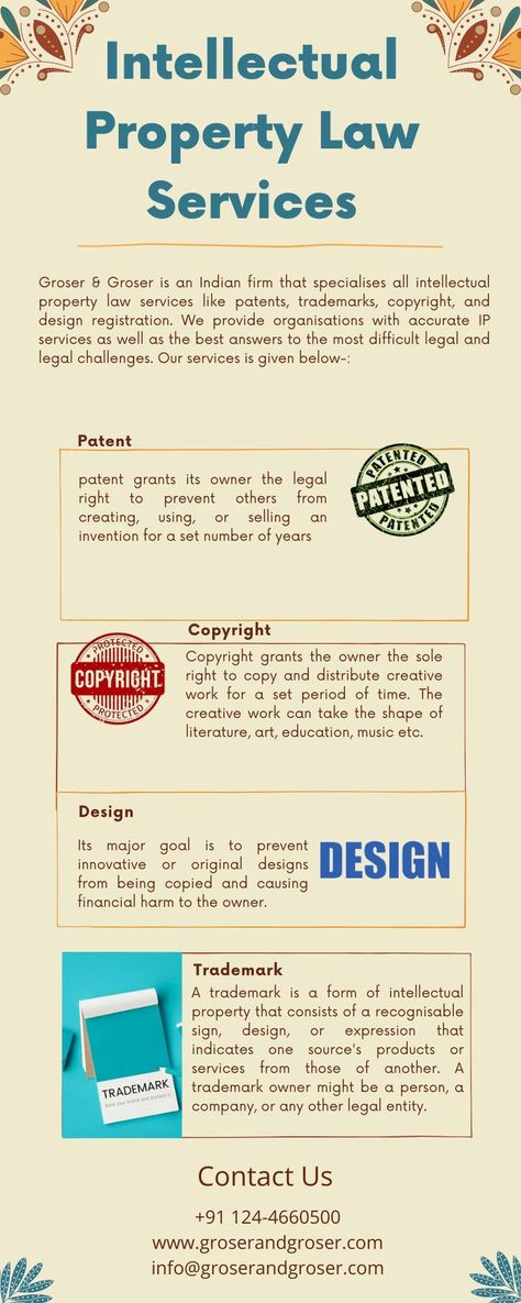 Estate Planning Checklist, Law Notes, Law School Life, Law School Inspiration, Intellectual Property Rights, Law Degree, Intellectual Property Law, Studying Law, Law Books