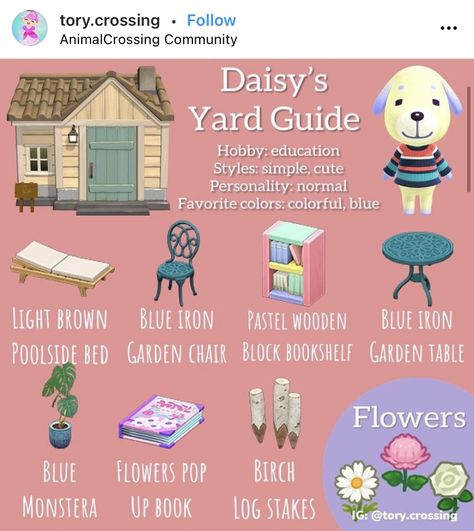 Acnh Daisy Yard, Acnh Guidebook, Acnh Yard Guide, Acnh Yard Ideas, Acnh Tips, Acnh Yard, Acnh Villagers, Geeky Humor, Animal Crossing Guide