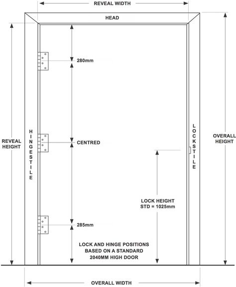 Aluminum Glass Door, Household Budget Worksheet, Exterior Door Frame, Aluminium Glass Door, Exterior Door Hardware, Budget Worksheet, Fire Rated Doors, Partition Designs, Home Floors