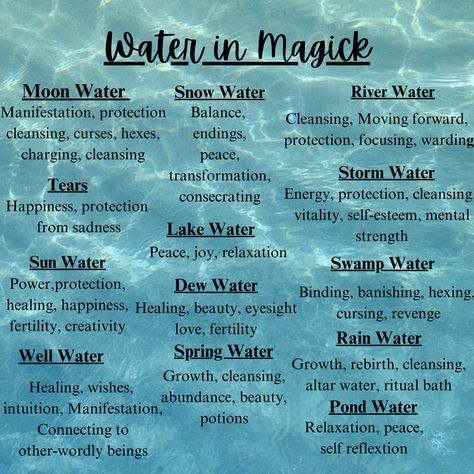 Types Of Witch Waters, What Herbs To Add To Moon Water, Eclipse Water Witchcraft, River Water Witchcraft, Water Witchcraft, Water Magick, Moon Witchcraft, Water Spells, Witchy Business