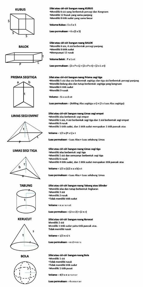 Prisma Segitiga, Grade 5 Math Worksheets, School Study Ideas, Studying Math, Math Methods, Study Motivation Quotes, Math Tricks, School Study Tips, Life Hacks For School