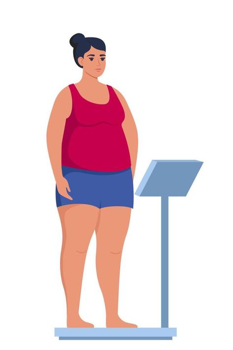 Fat woman standing on weigh scales. Oversize girl. Obesity weight control concept. Overweight female cartoon character full length. Vector illustration. Stomach Fat Burner, Female Cartoon Characters, Cactus Painting, Lifestyle Habits, Female Cartoon, Weight Control, Stomach Fat, Weighing Scale, Better Health