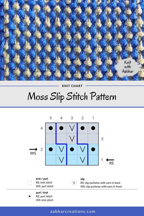 Moss Slip Stitch Knitting Pattern with Free Printable Knitting Chart, video tutorial, free pattern instructions from aabharcreations Knit Stitch Patterns Texture, Knit Videos, Jumper Ideas, Slip Stitch Knitting, Stitch Knitting Pattern, Mountain Sheep, Mosaic Knitting, Dishcloth Knitting Patterns, Knitting Paterns