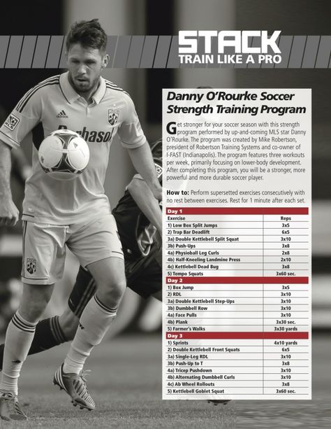 Danny O’Rourke Soccer Strength Workout - STACK Gym Workouts For Football Players, Strength Training For Soccer Players, Soccer Weight Training Workout Plans, Gym Workouts For Soccer Players, Football Basement, Soccer Emoji, Soccer Player Workout, Coaching Soccer, Soccer Fitness