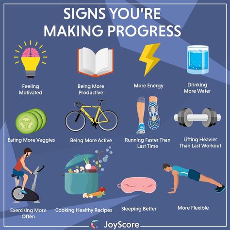 How To Make Progress In Life, Positive Signs, Personal Development Plan Template, Not In Love, Personal Development Plan, Ways To Be Happier, Exam Study, 12 Signs, Change Your Mindset