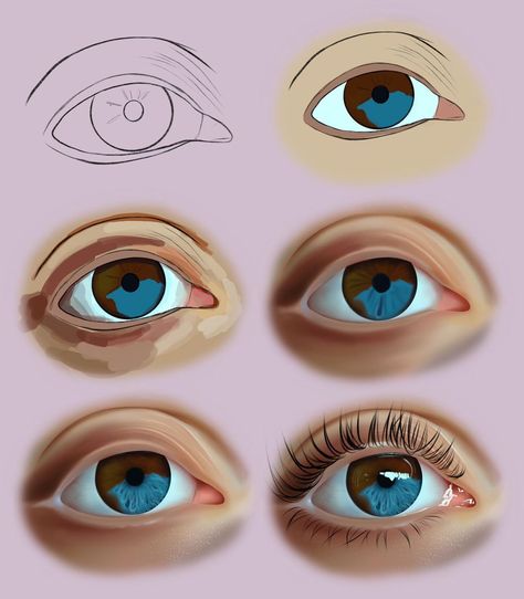 Face Drawing Procreate, Eye Drawing Procreate, How To Draw Eyes Digital, Eye Shading Tutorial, Digital Art Ideas For Beginners, Eyes Digital Art, Digital Art Ideas, Art Ideas For Beginners, Shading Tutorial