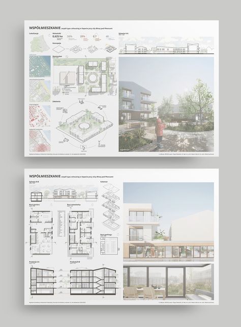 COHOUSING ARCHITECTURAL PROJECT BOARDS Landscape Architecture Research Poster, Competition Boards Architecture, Architectural Project Poster, Table Of Context Layout, Architecture Final Boards, Architecture Project Board, Architect Portfolio Design Layout, Architecture Poster Design Layout, Architectural Concept Board