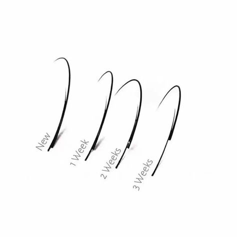 Eye Lash Design, Best Eyelash Extensions, Lash Collection, Nail Practice, Best Lash Extensions, Beauty Skin Quotes, Eyelash Extension Training, Lashes Fake Eyelashes, Russian Volume Lashes