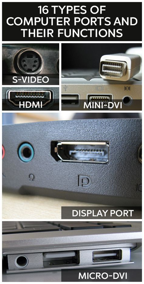 The main function of a computer port is to act as a point of attachment, where the cable from the peripheral can be plugged in and allows data to flow from and to the device. Computer Shortcut Keys, The Peripheral, Computer Problems, Computer Build, Computer Shortcuts, Technology Hacks, Computer Knowledge, Life Hacks Computer, Computer Basics