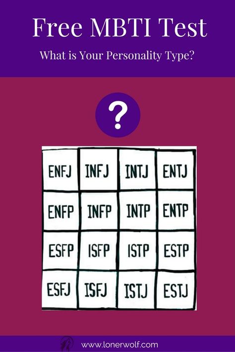 What Is My Mbti Type Quiz, Briggs Meyers Personality Types, Enfp Test, Myers Briggs Personality Types Quiz, Meyers Briggs Personality Types, Mbti Personality Quiz, Mbti Quiz, Personality Type Compatibility, Temperament Types