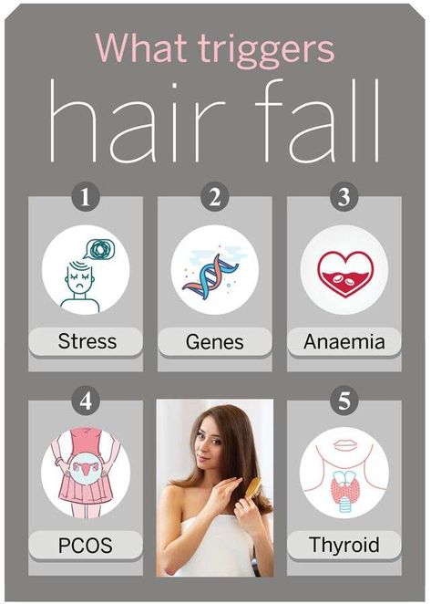 Easy & Effective Hair Fall Treatments to Reduce Hair Fall - Femina | Femina.in Hair Fall Control Tips, Hair Fall Remedy, Female Pattern Baldness, Natural Hair Mask, Tips Hair, Reduce Hair Fall, New Hair Growth, Hair Aesthetic, Hair Control